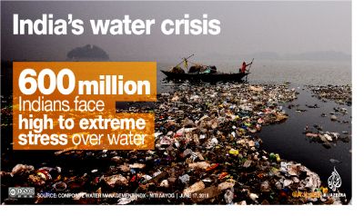 Ấn Độ chỉ có năm năm để giải quyết khủng hoảng nước